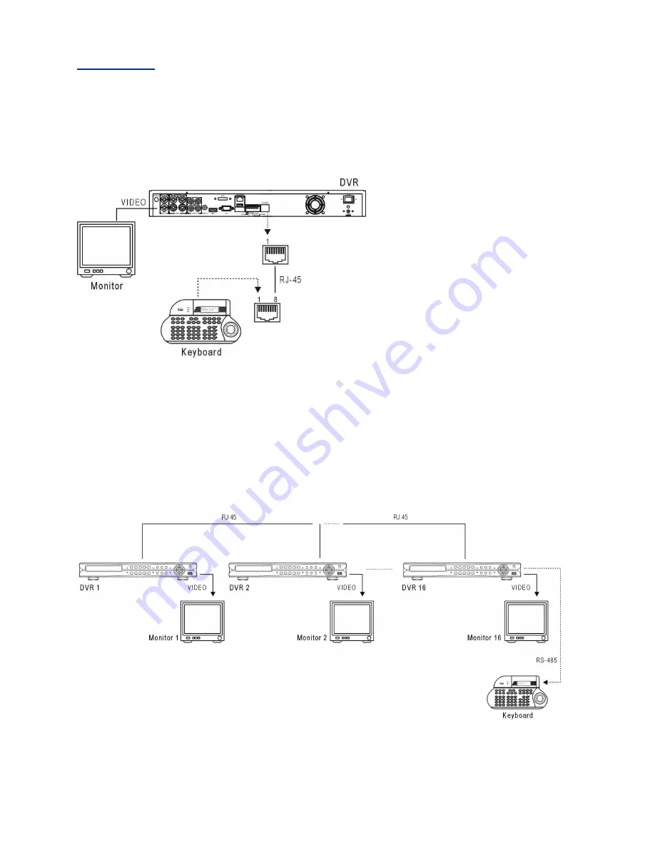 Acumen Ai-D8 Series Instruction Manual Download Page 65