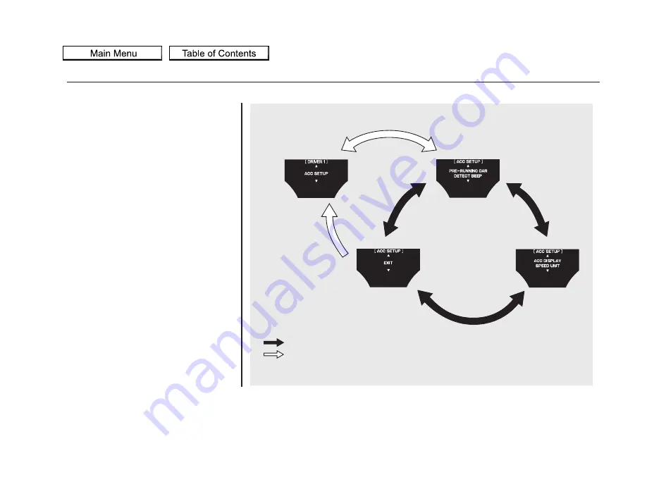 Acura 2010 ZDX Owner'S Manual Download Page 106