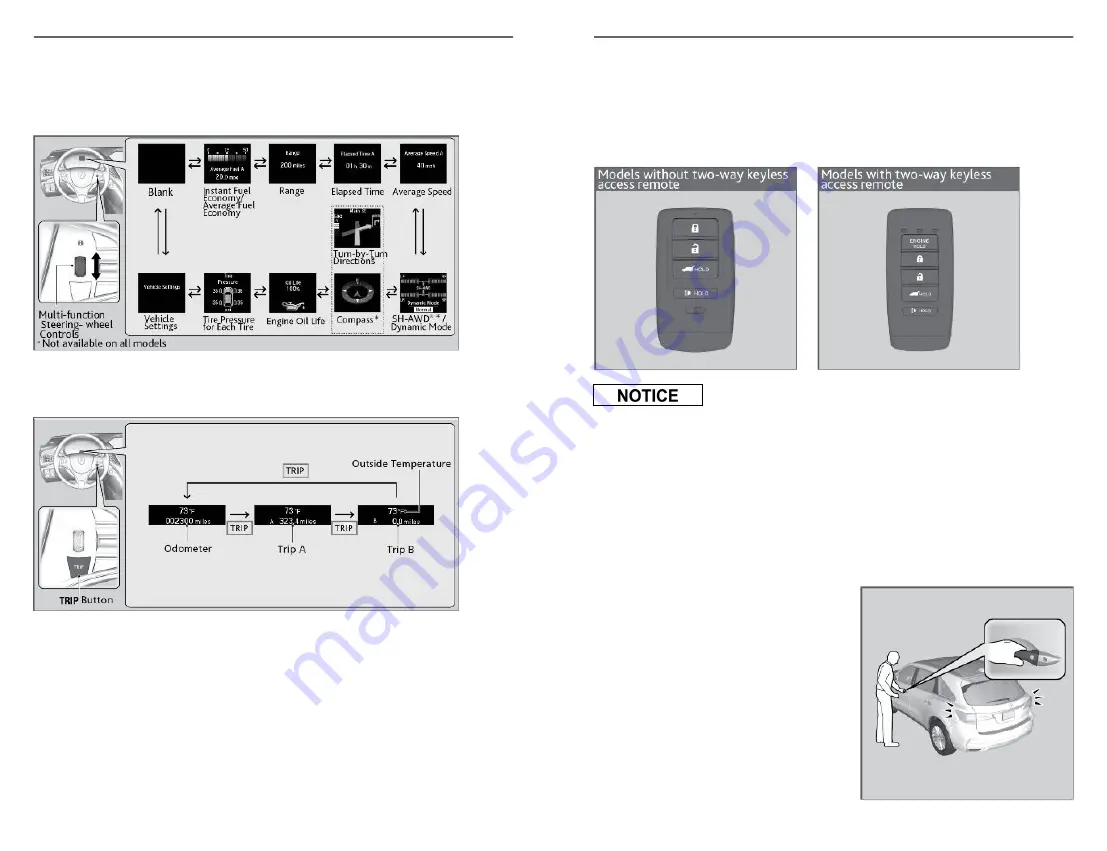 Acura MDX 2020 Owner'S Manual For Quick Reference Download Page 22