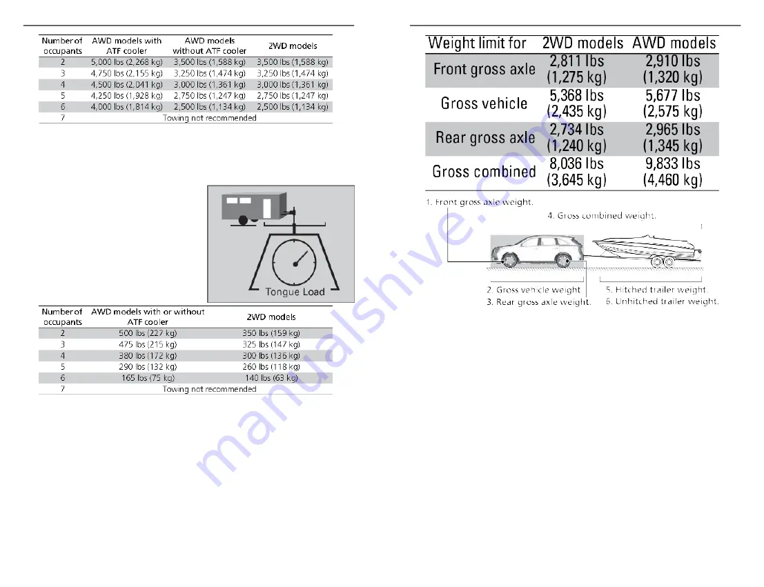 Acura MDX 2020 Owner'S Manual For Quick Reference Download Page 59