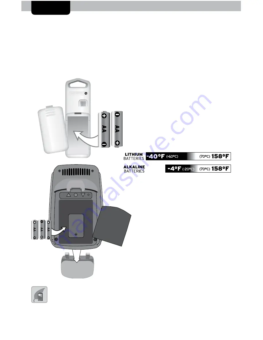 AcuRite 00251W Instruction Manual Download Page 4