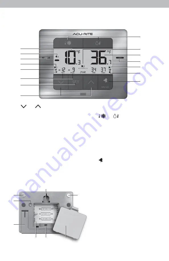 AcuRite 00515 Instruction Manual Download Page 3