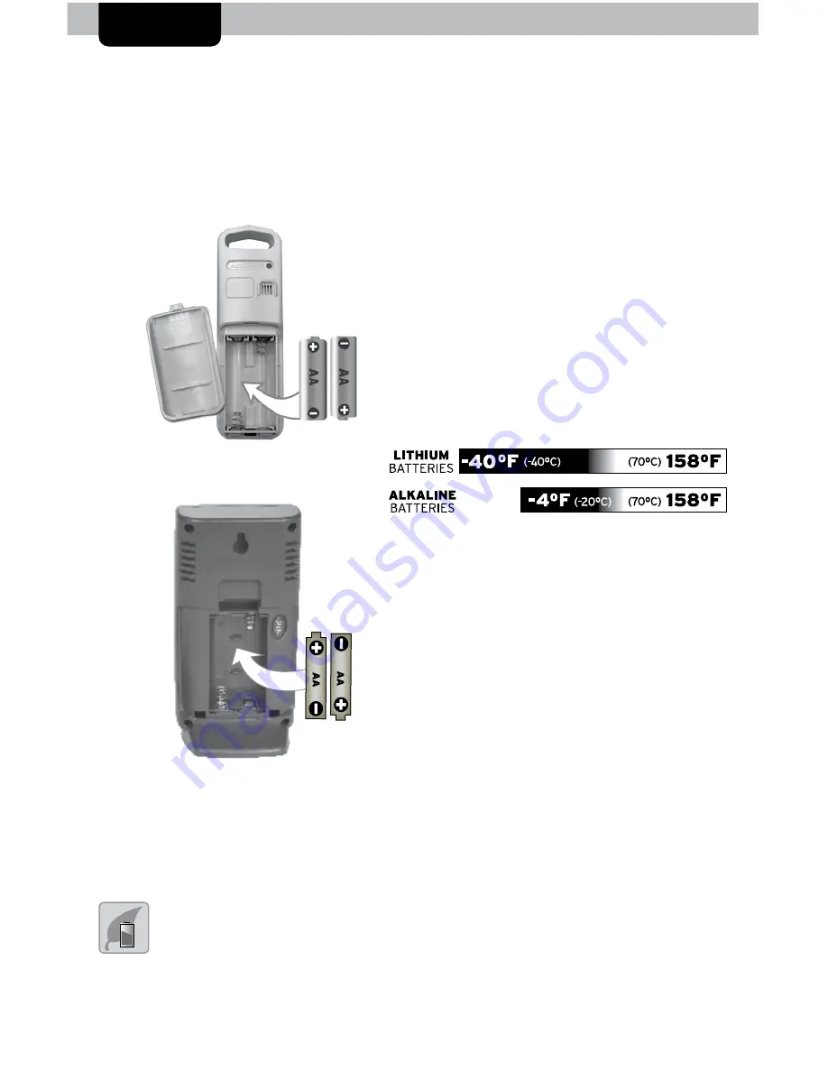 AcuRite 00831A2 Instruction Manual Download Page 4