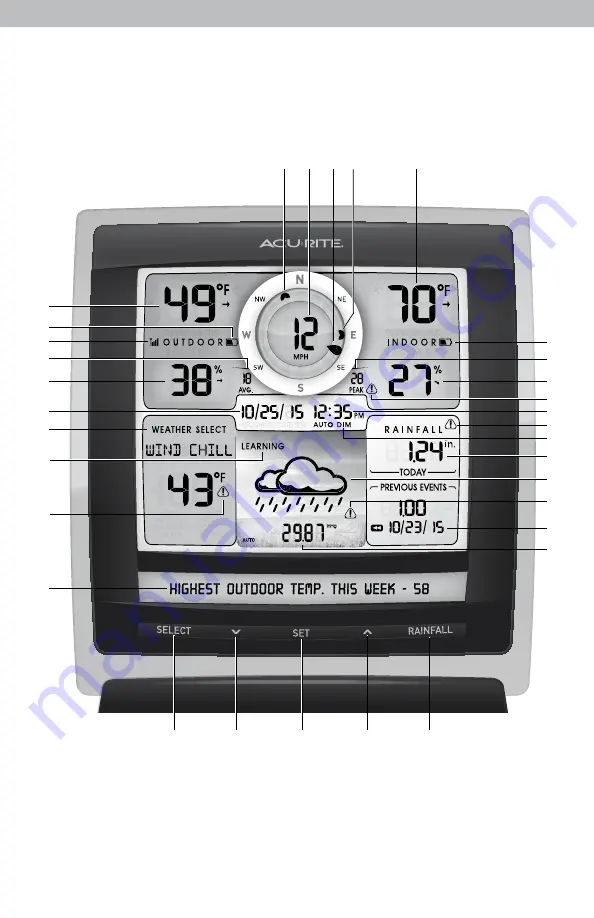 AcuRite 01512 Скачать руководство пользователя страница 4