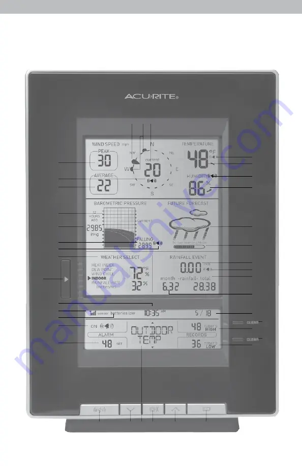 AcuRite 1502RX Скачать руководство пользователя страница 2