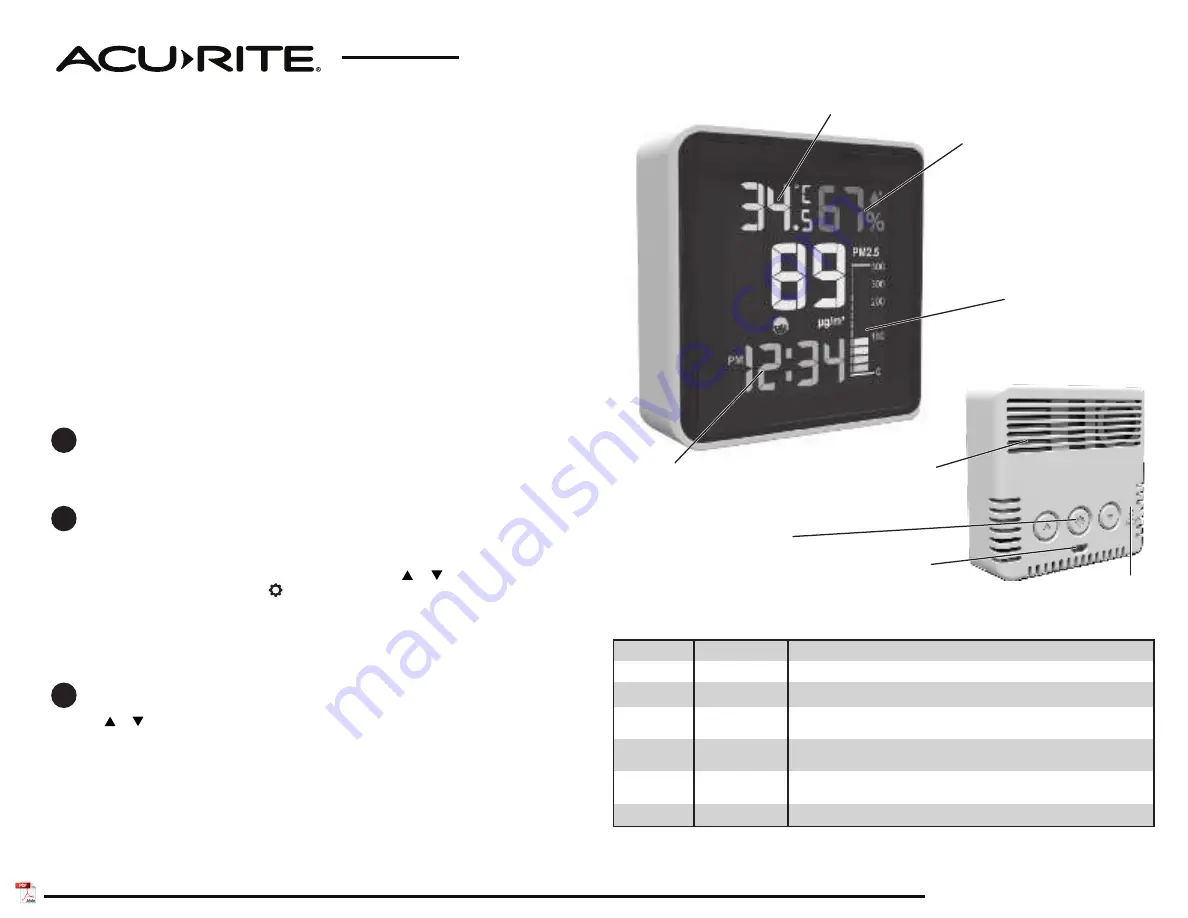 AcuRite Air 01412M Скачать руководство пользователя страница 1