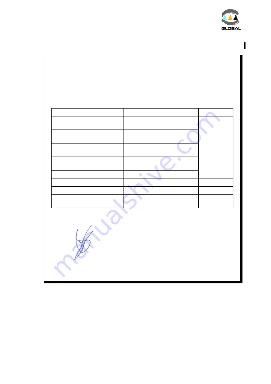 Acuster BEAT HF User Manual Download Page 9