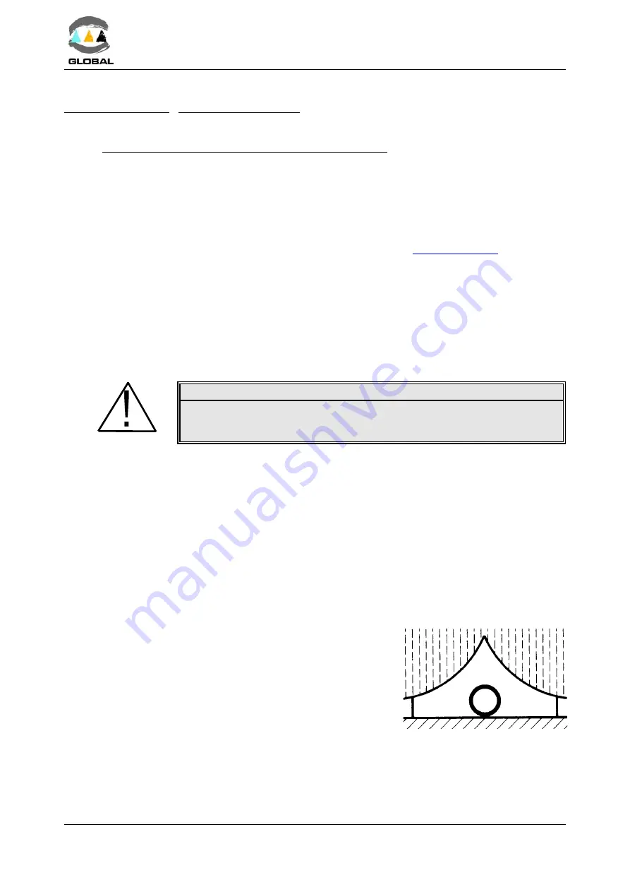 Acuster BEAT HF User Manual Download Page 14