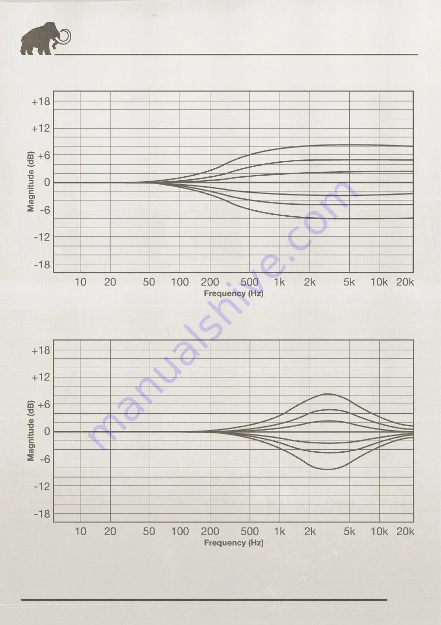 Acustica IVORY5 Скачать руководство пользователя страница 26