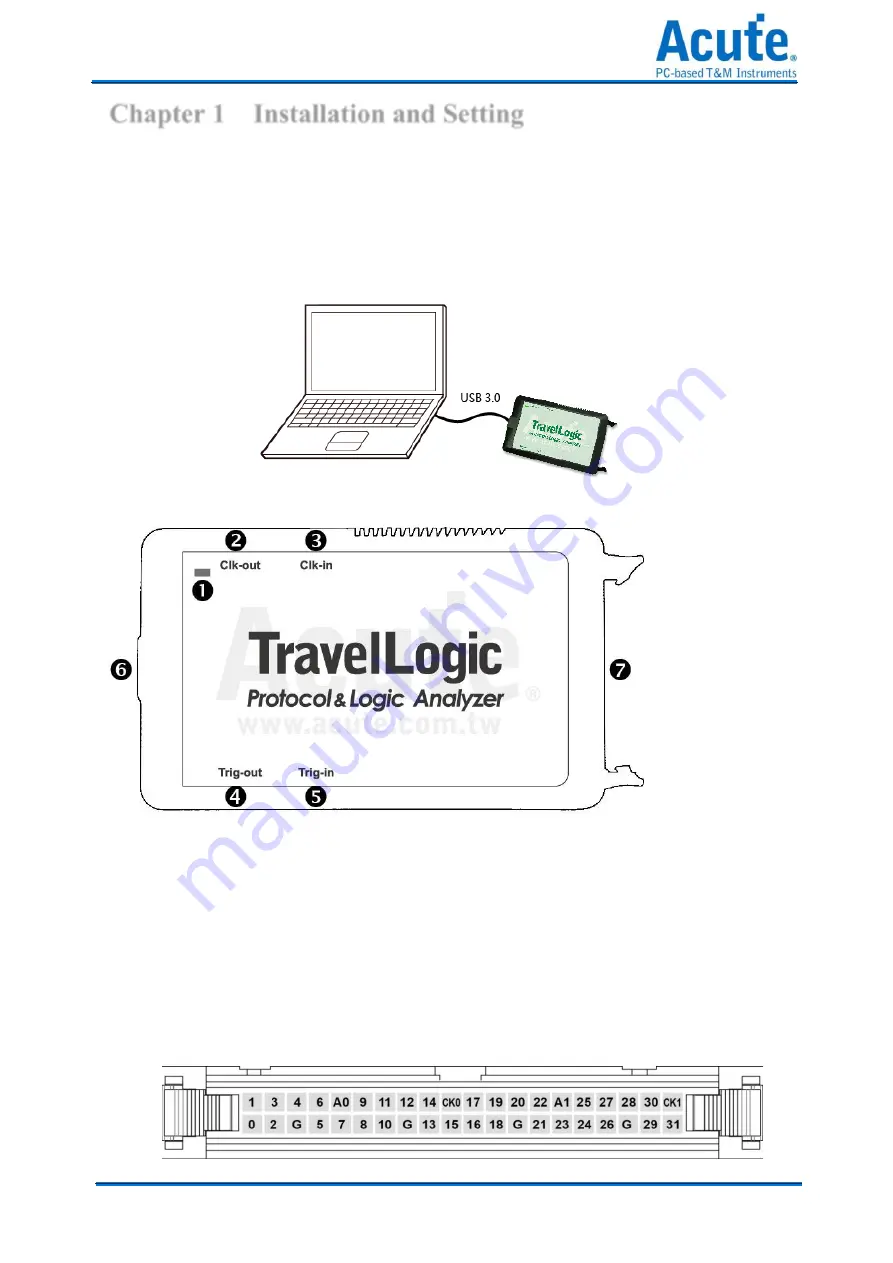 Acute TravelLogic Скачать руководство пользователя страница 4