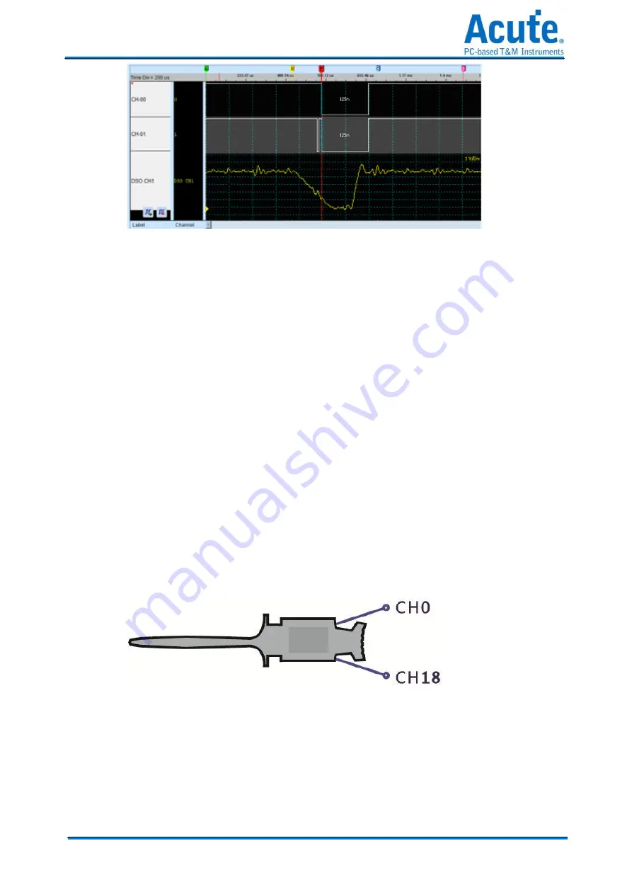 Acute TravelLogic Manual Download Page 40