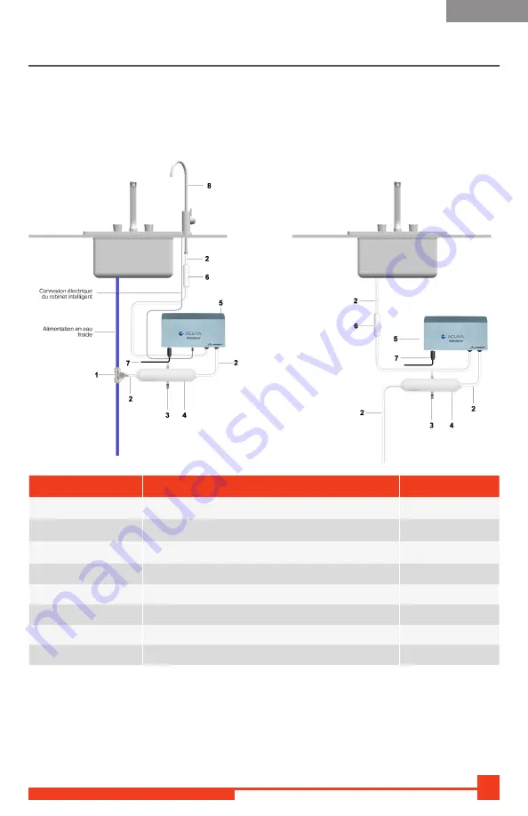 Acuva Wanderer 2.0 User Manual Download Page 19