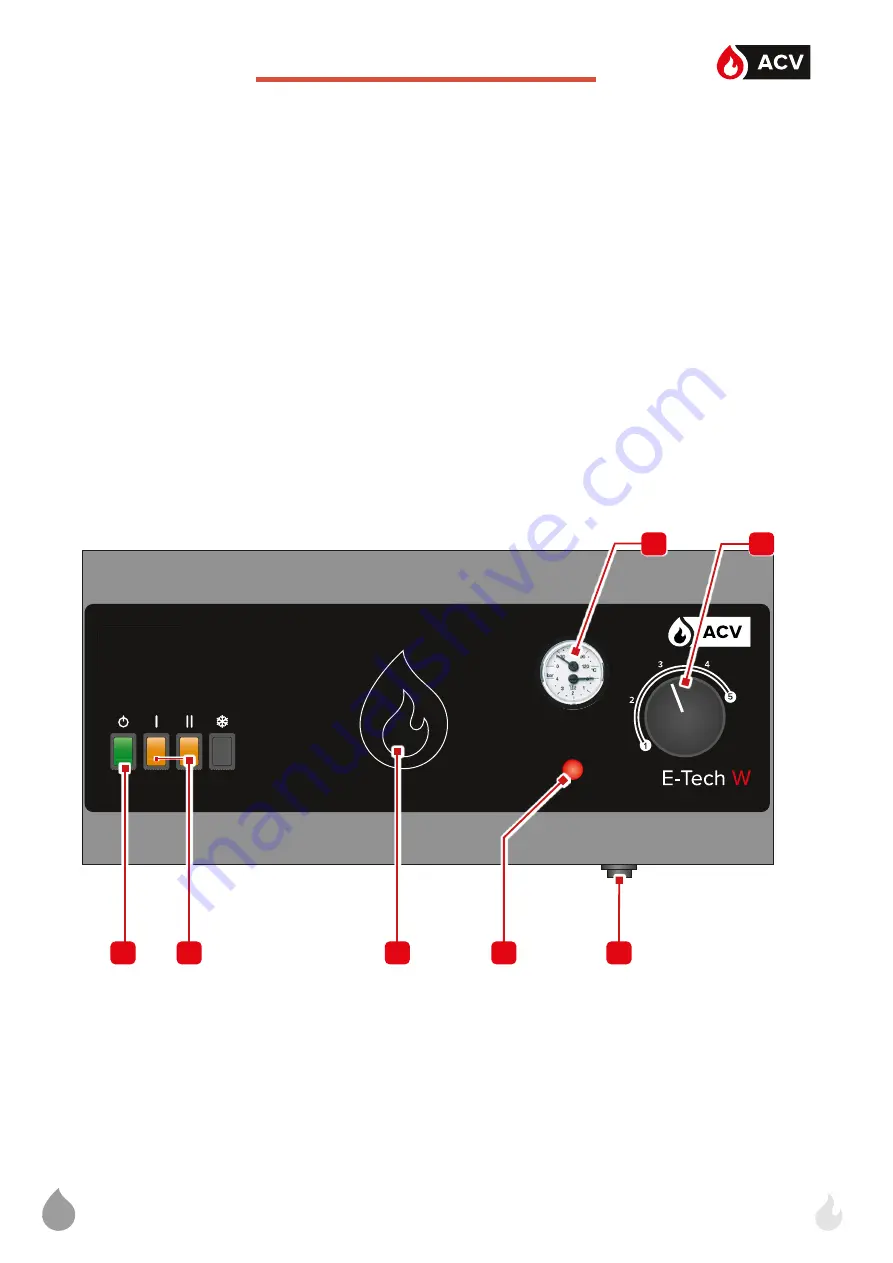 ACV E-Tech W 09 Mono Installation Operation & Maintenance Download Page 5