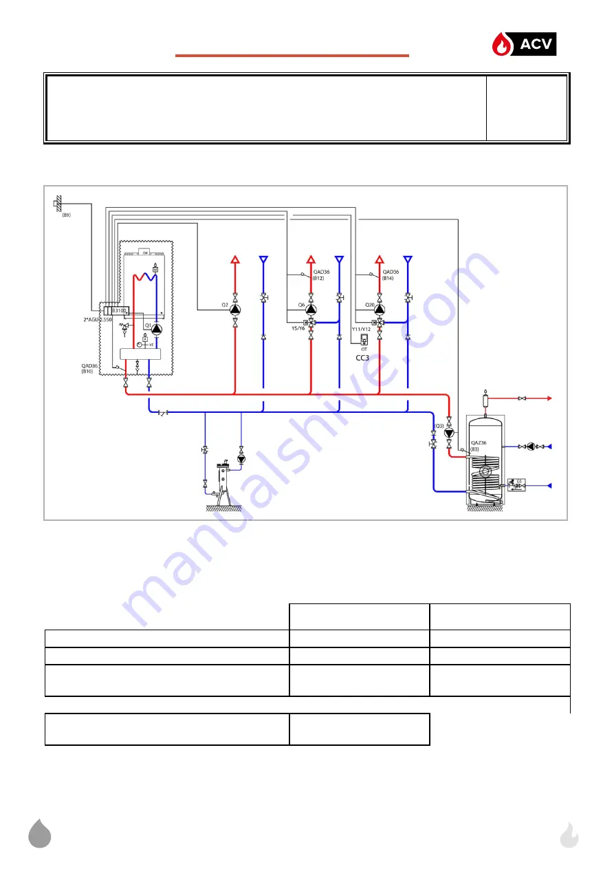 ACV EVO S 100 Installation, Use And Maintenance Instructions Download Page 63