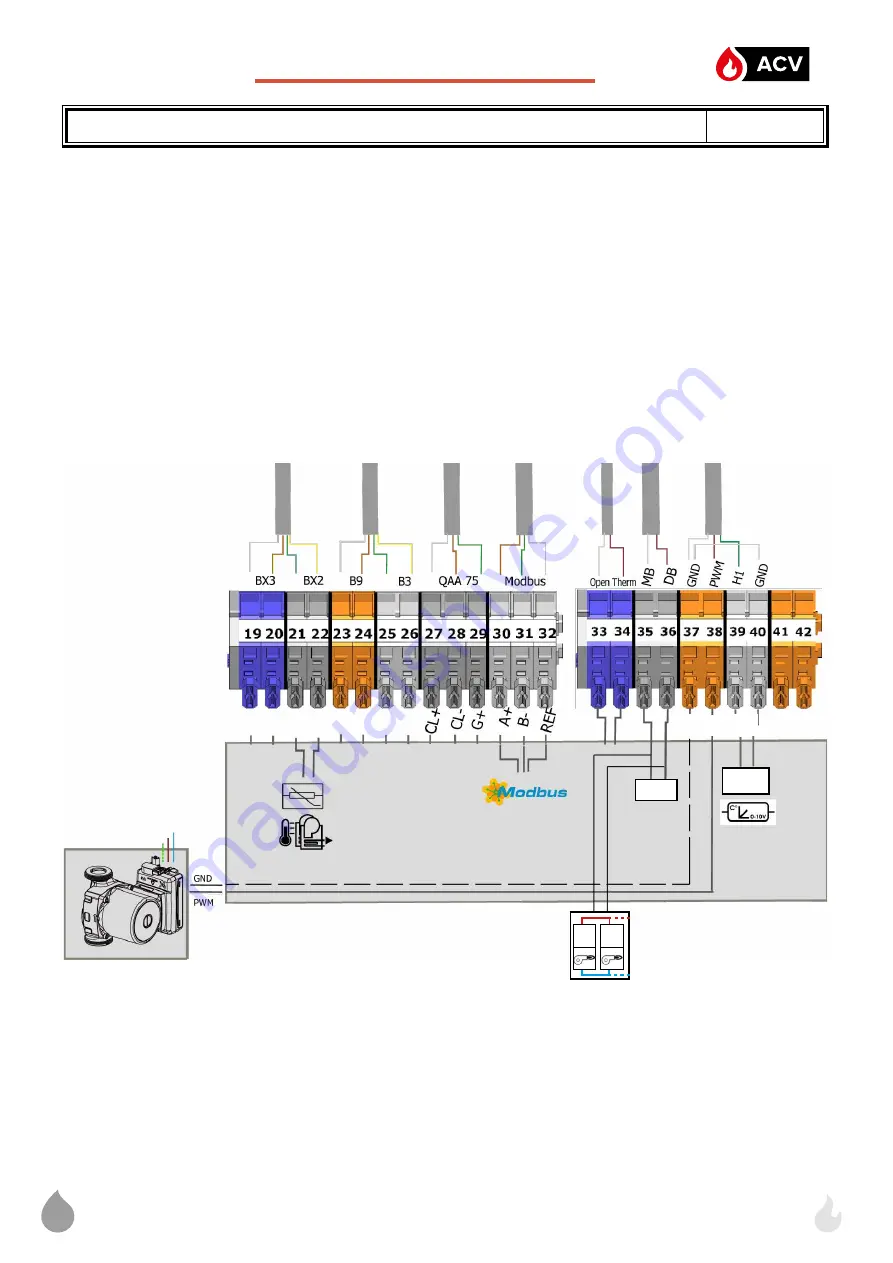 ACV EVO S 100 Installation, Use And Maintenance Instructions Download Page 85