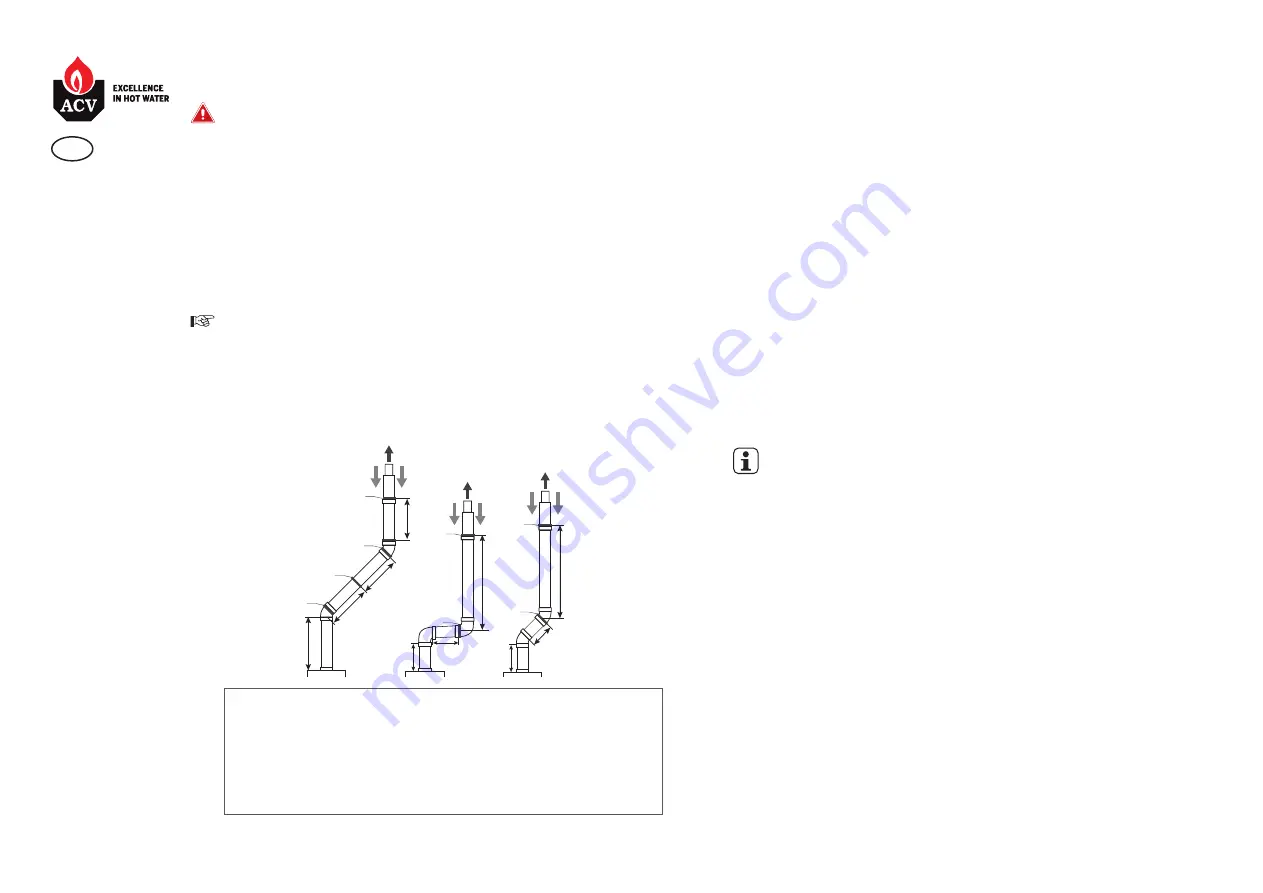 ACV HeatMaster 120 TC Installation, Operation And Maintenance Instructions Download Page 7