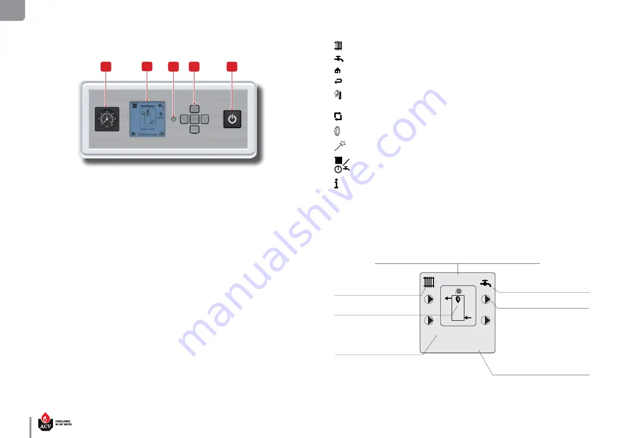 ACV HeatMaster 120 TC Installation, Operation And Maintenance Instructions Download Page 20