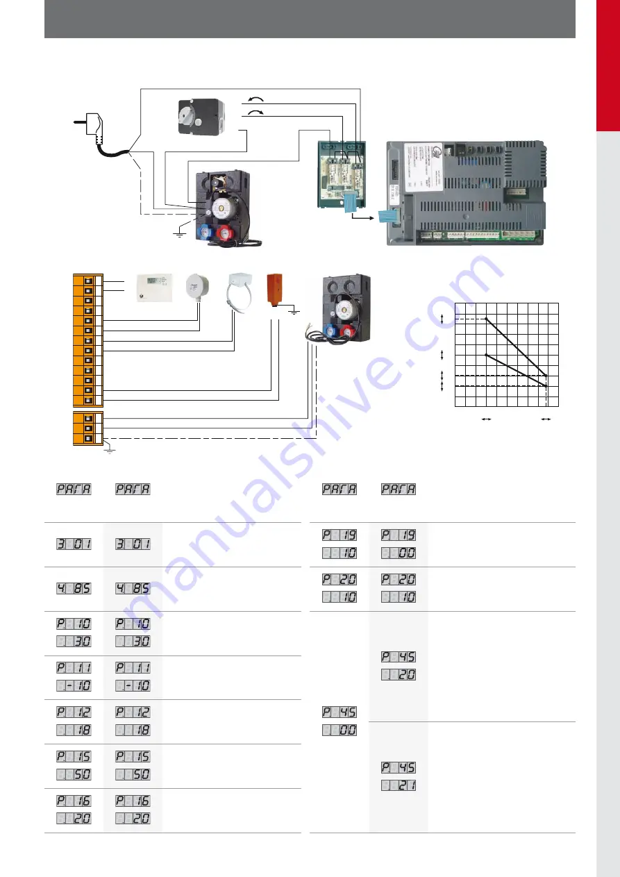 ACV Prestige 24 Excellence Installation, Operating And Servicing Instruction Download Page 21