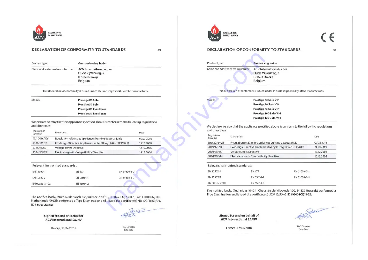 ACV Prestige Box 200 LP Installation, Operating And Maintenance Instructions For The Installer And The User Download Page 13