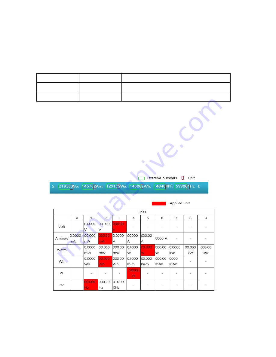 AD Power HPM-300A Manual Download Page 23