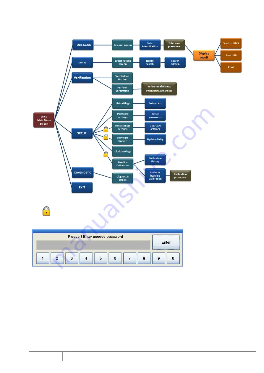 AD Systems Deposit Rater DR10 Скачать руководство пользователя страница 15