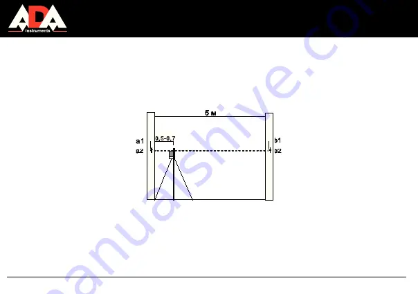 ADA INSTRUMENTS 6D MAXLINER Скачать руководство пользователя страница 10