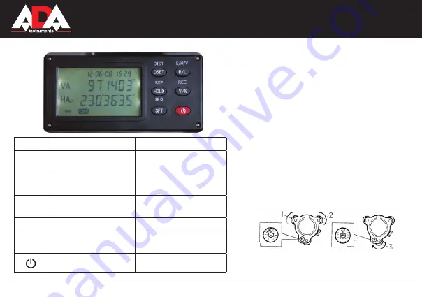 ADA INSTRUMENTS DigiTeo-10 Operating Manual Download Page 7