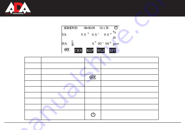 ADA INSTRUMENTS DigiTeo-10 Скачать руководство пользователя страница 35