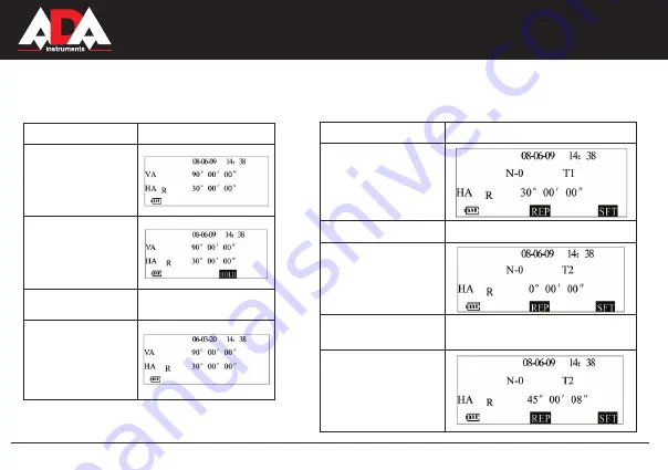 ADA INSTRUMENTS DigiTeo-10 Operating Manual Download Page 40