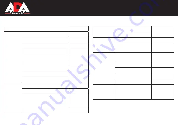 ADA INSTRUMENTS DigiTeo-10 Operating Manual Download Page 51