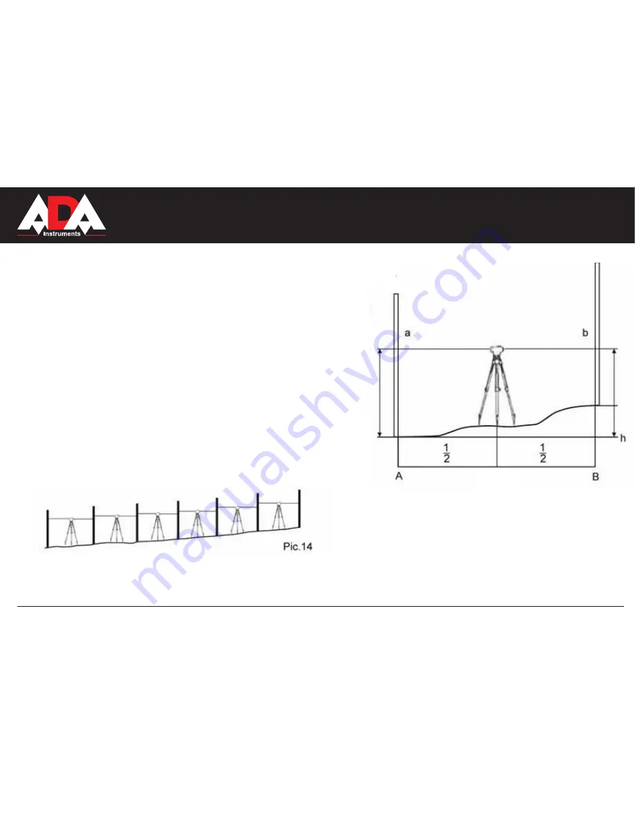 ADA INSTRUMENTS Ruber-X32 Скачать руководство пользователя страница 31