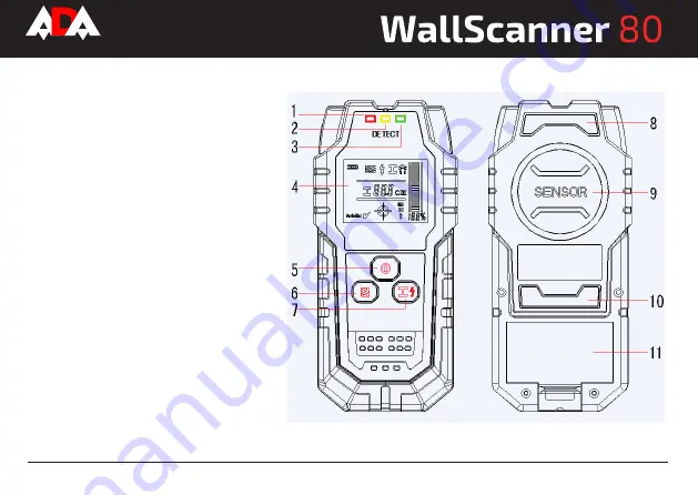 ADA INSTRUMENTS Wall Scanner 80 Operating Manual Download Page 3