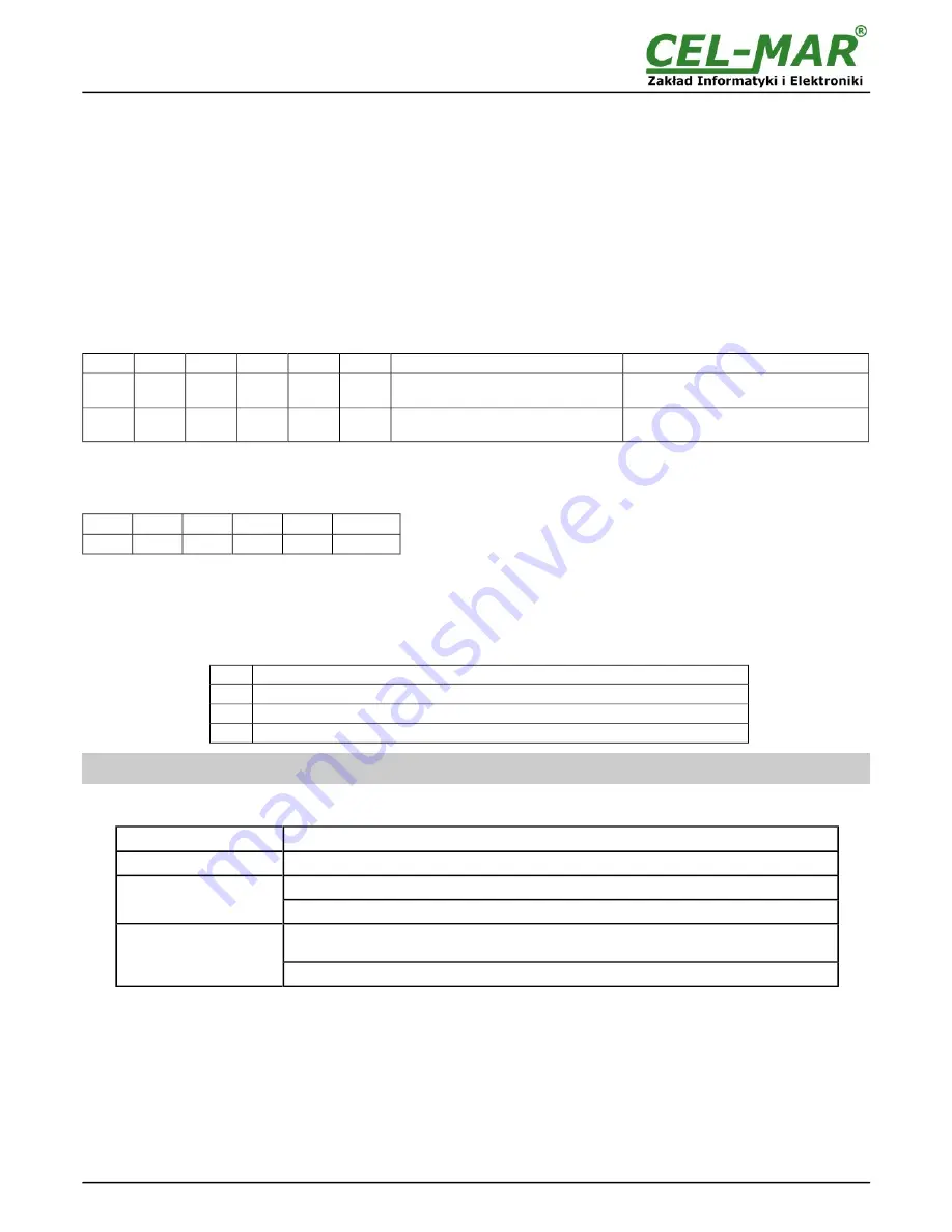 Ada ADA-7240 User Manual Download Page 9