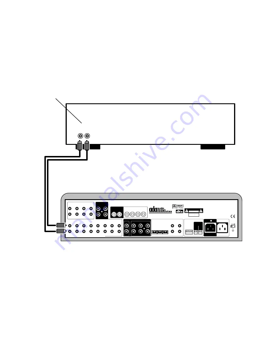 Ada Cinema Rhapsody Operation & Installation Manual Download Page 32