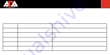 Ada COSMO 50 Operating Manual Download Page 15