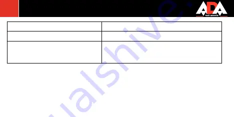 Ada COSMO 50 Operating Manual Download Page 18