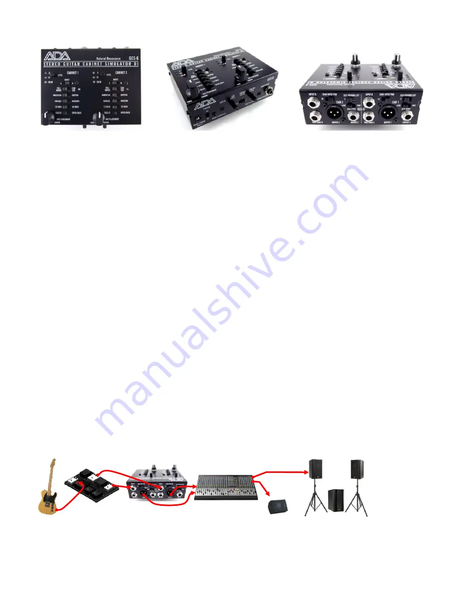 Ada GCS-6 User Manual Download Page 1