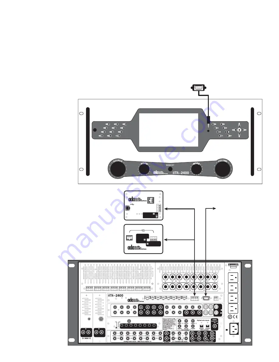 Ada HTR-2400 Скачать руководство пользователя страница 57