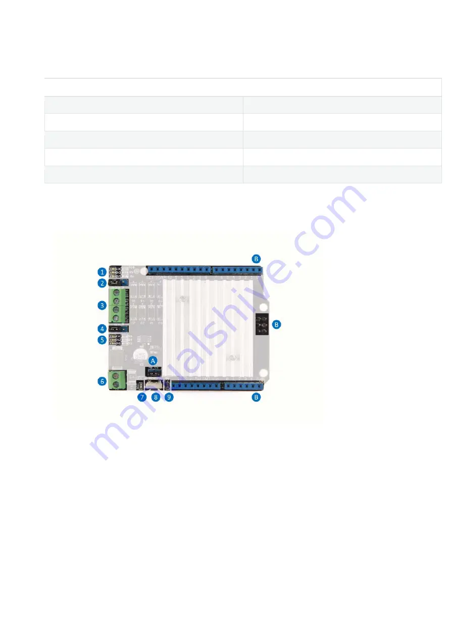 Adafruit Motor Shield V2.0 Скачать руководство пользователя страница 2