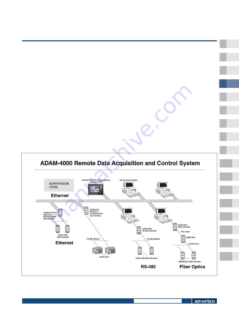 Adam Equipment ADAM-4000 Manual Download Page 3