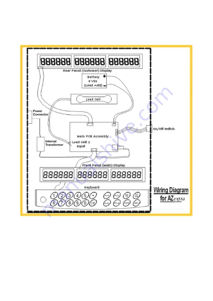 Adam Equipment AZextra 15 Service Manual Download Page 20