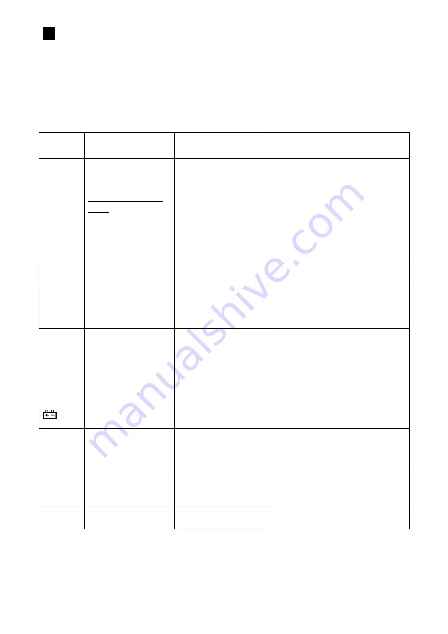 Adam Equipment HCB 1002 Manual Download Page 24