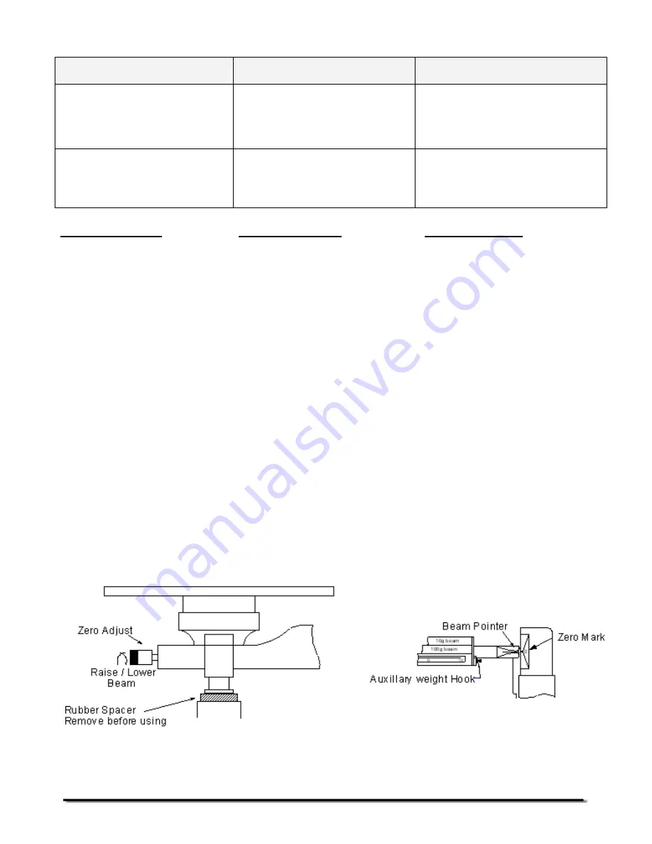 Adam TBB User Manual Download Page 2