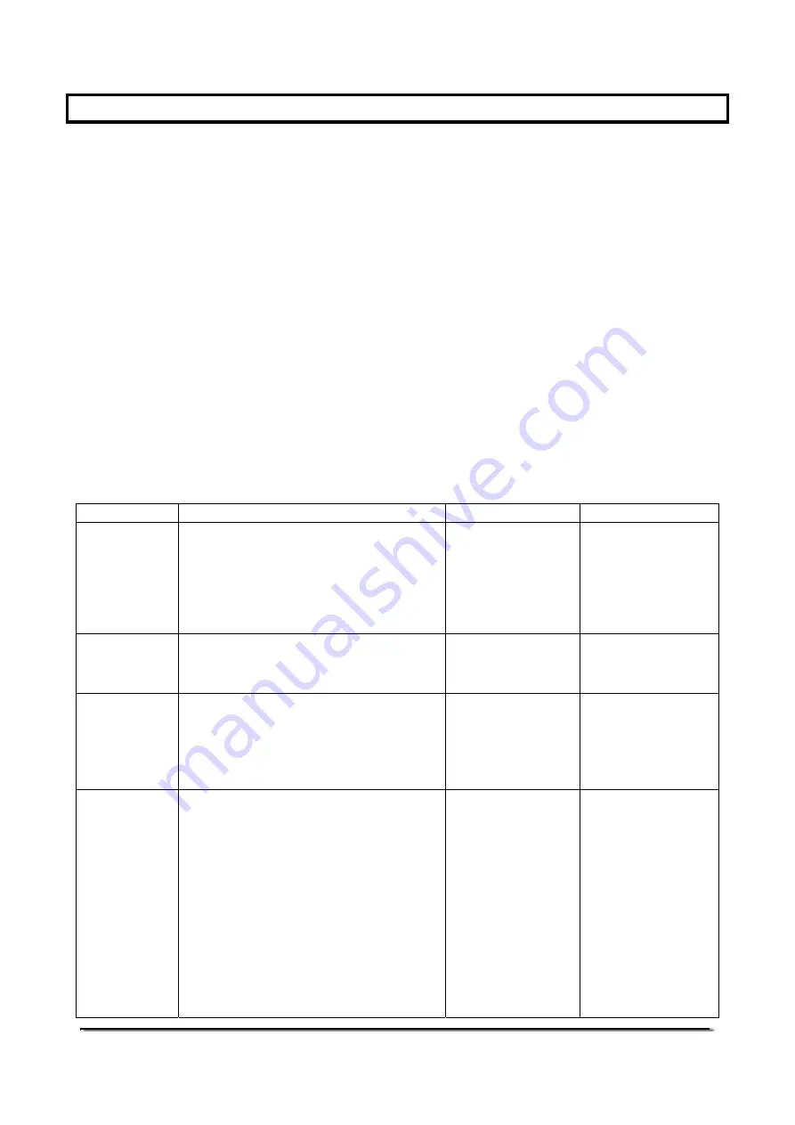 Adam WBW 16 L User Manual Download Page 14