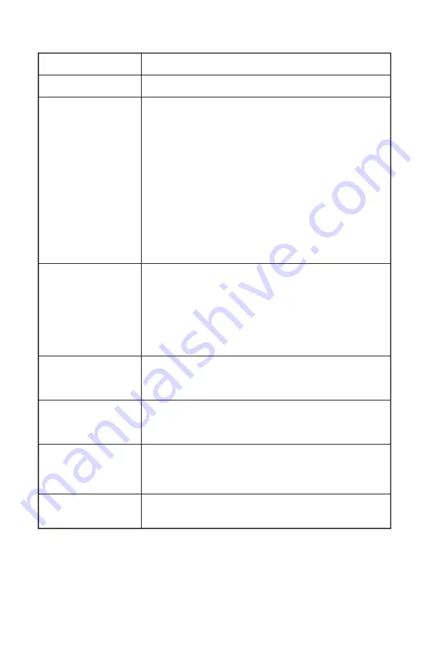 ADAMS Evidence Grade Technology DP-150 Series Manual Download Page 8