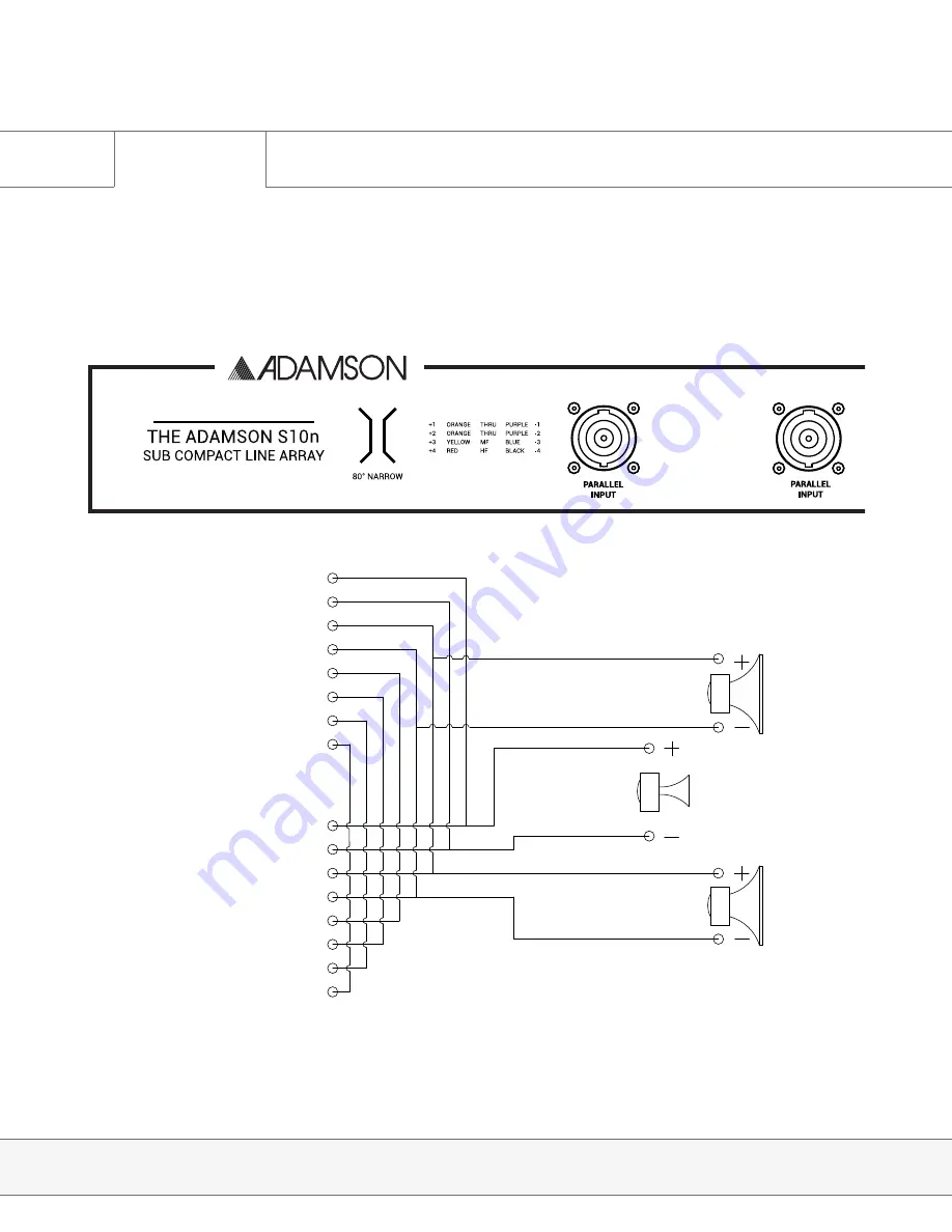 Adamson S10n Скачать руководство пользователя страница 5