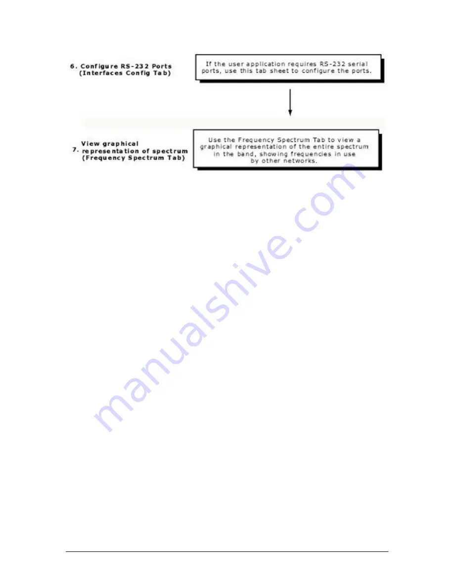 Adapt4 XG1 Installation Manual Download Page 11