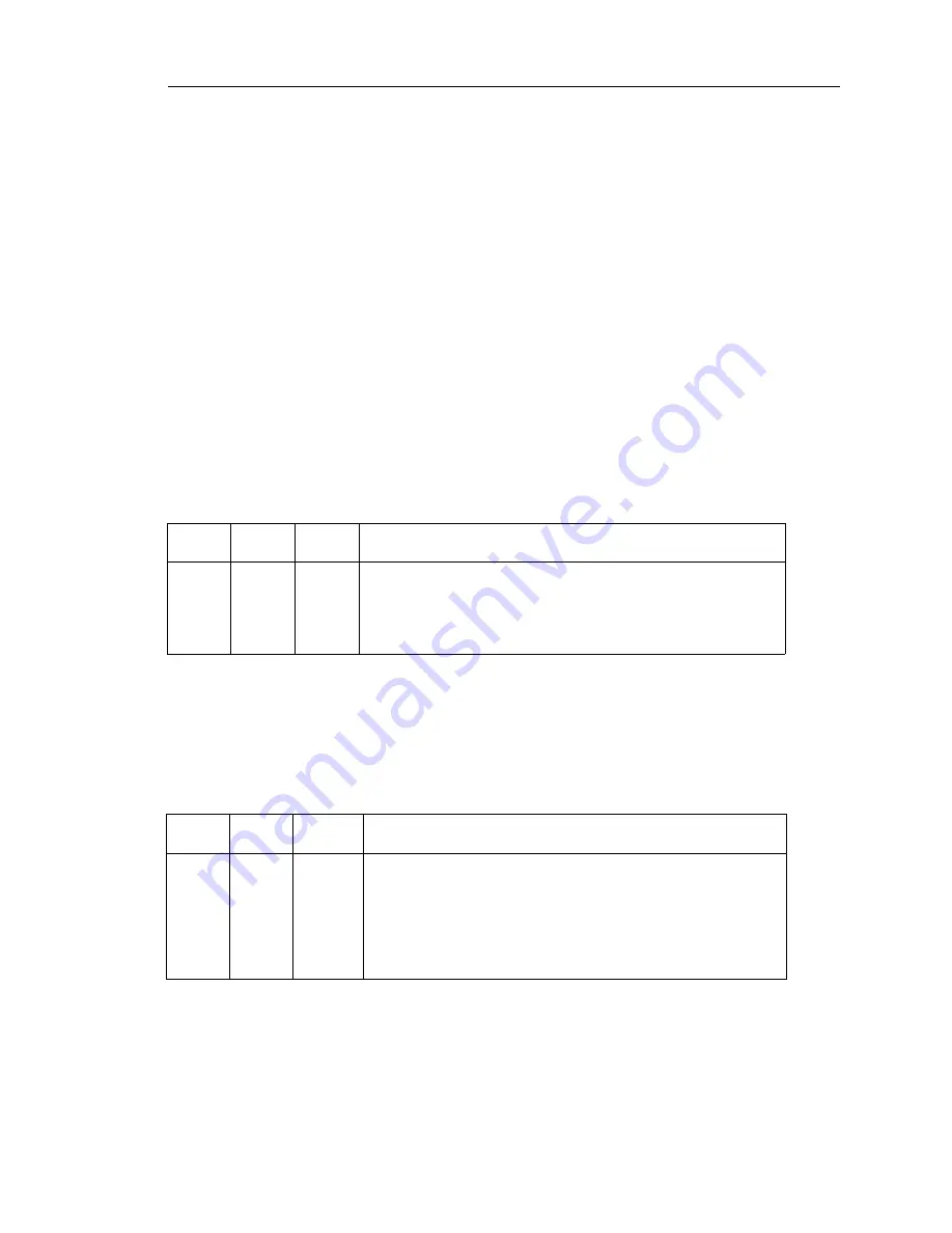 Adaptec 1737100 - 62044 SGL ENET PCI 4CH Скачать руководство пользователя страница 77