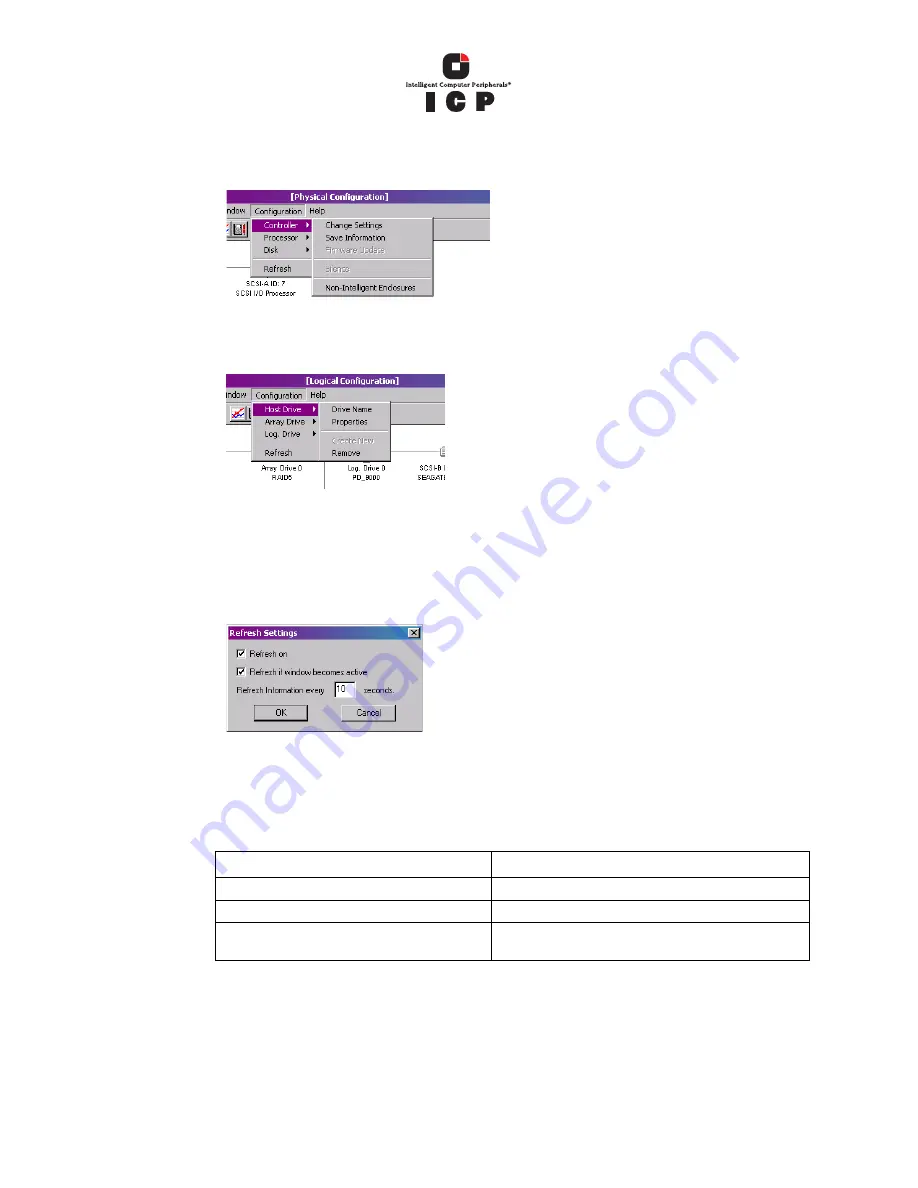 Adaptec 2074700-R - ICP Vortex GDT8514RZ RAID Controller Manual Download Page 157