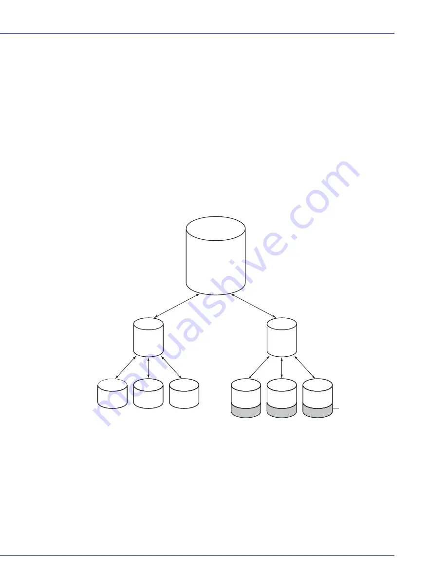 Adaptec 2251300-R - ICP Vortex ICP5125BR RAID Controller User Manual Download Page 80